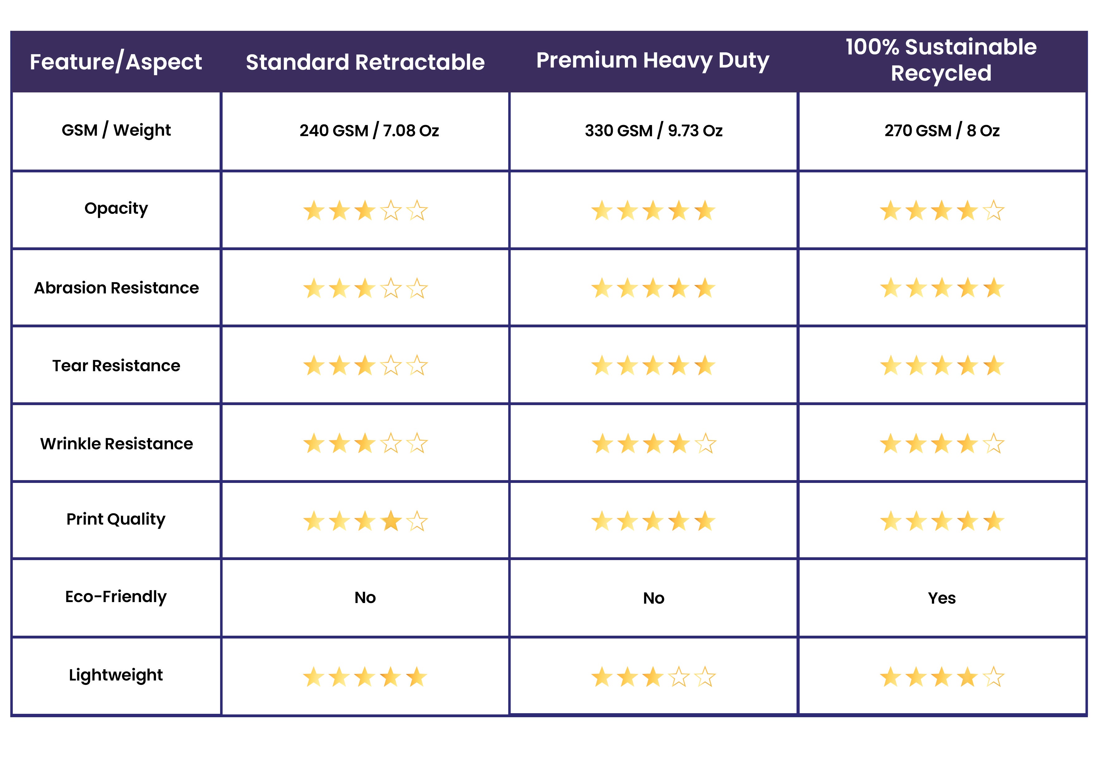 Silverstep Tabletop 120 cm Retractable Banner Stand