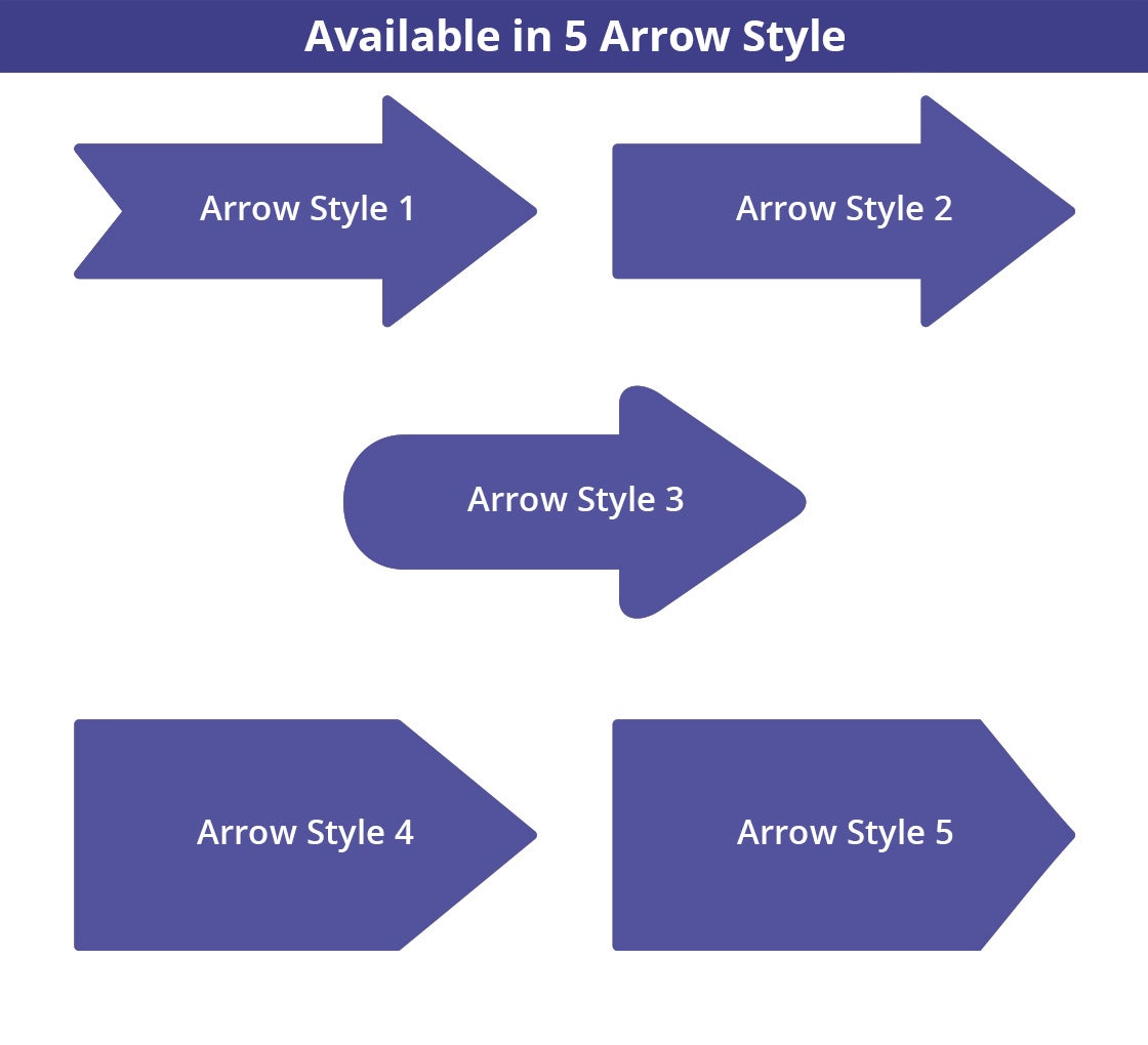 Directional Arrow Signs
