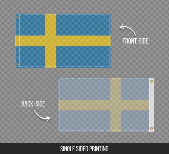 swedish flag