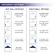 Emergency Medical Tents 10x10 Wall Options Left Right