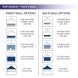Emergency Medical Tents 10x20 Wall Options Front Back