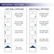 Emergency Medical Tents 10x20 Wall Options Left Right